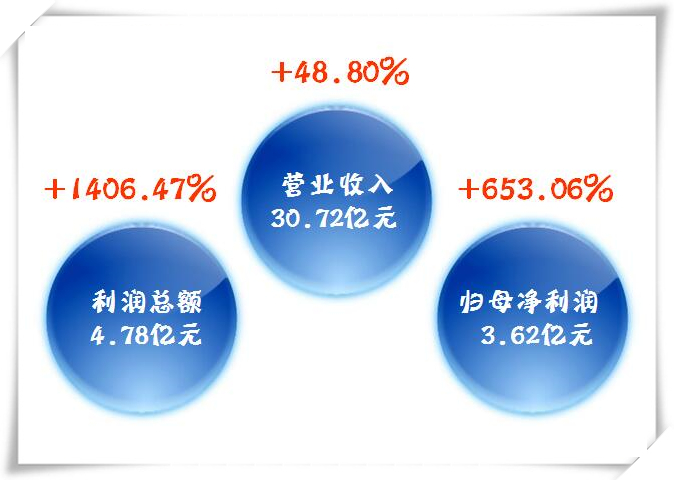 尊龙凯时人生就博·(中国)官网