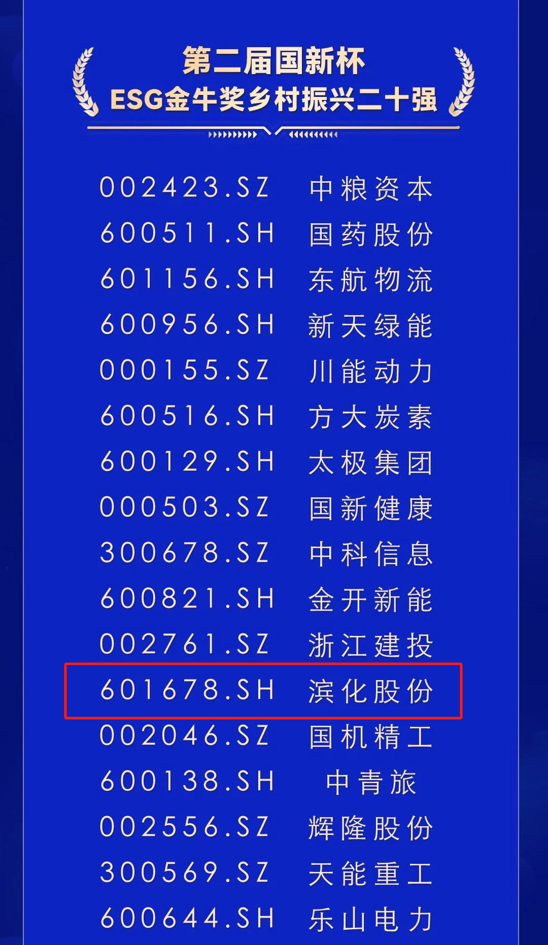 尊龙凯时人生就博·(中国)官网